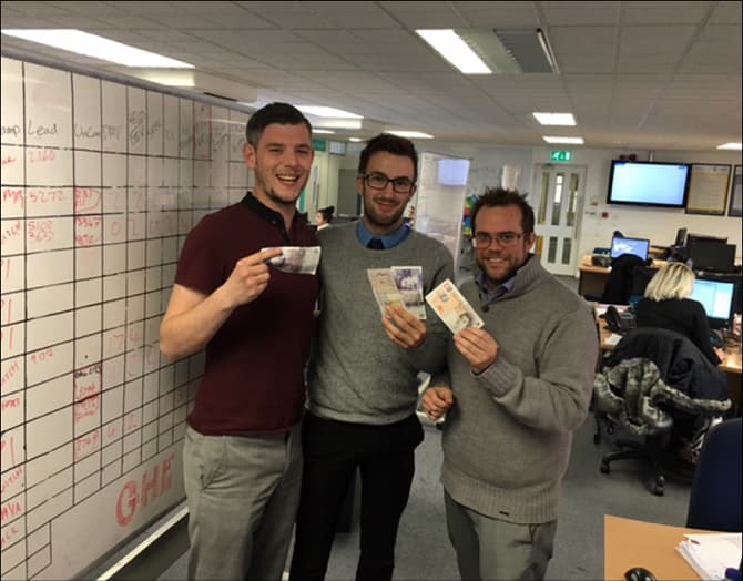 Unified Comms Team Incentive